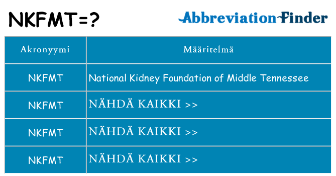 Mitä nkfmt tarkoittaa