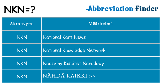 Mitä nkn tarkoittaa