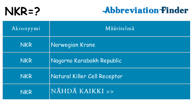 Mitä nkr tarkoittaa