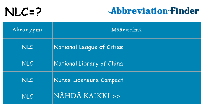 Mitä nlc tarkoittaa