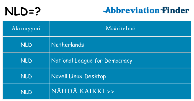 Mitä nld tarkoittaa