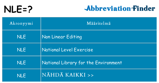 Mitä nle tarkoittaa