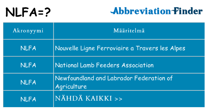 Mitä nlfa tarkoittaa
