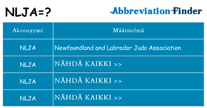 Mitä nlja tarkoittaa