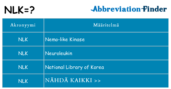 Mitä nlk tarkoittaa