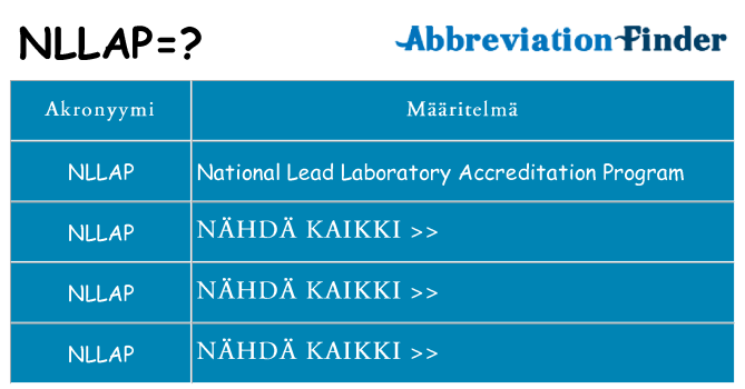 Mitä nllap tarkoittaa