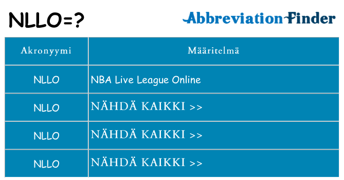 Mitä nllo tarkoittaa