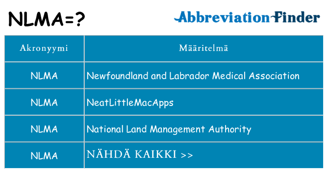 Mitä nlma tarkoittaa