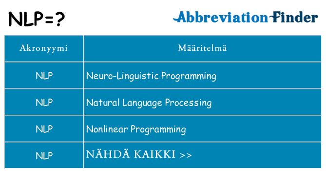 Mitä nlp tarkoittaa