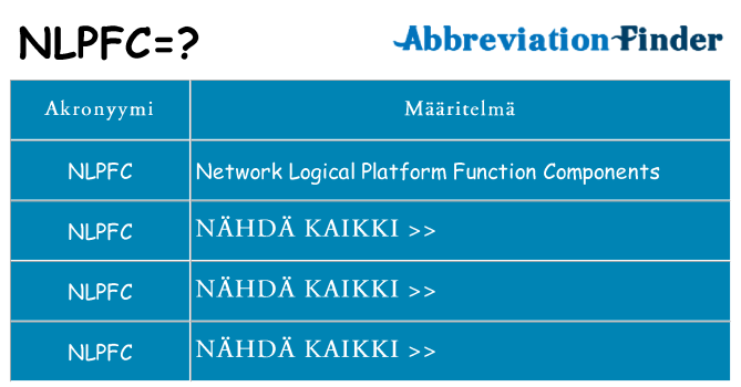 Mitä nlpfc tarkoittaa