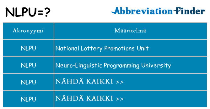 Mitä nlpu tarkoittaa