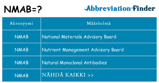 Mitä nmab tarkoittaa