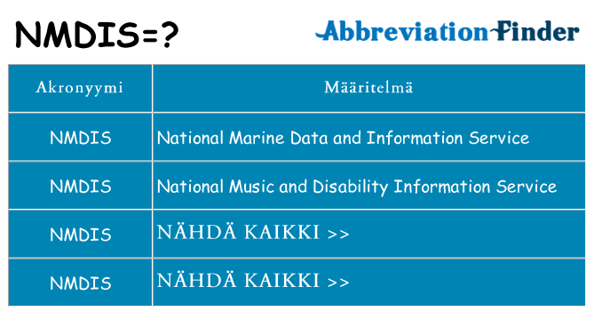 Mitä nmdis tarkoittaa