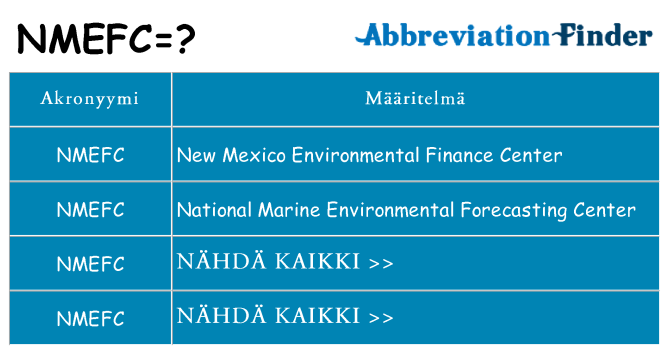 Mitä nmefc tarkoittaa