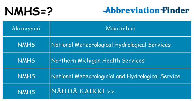 Mitä nmhs tarkoittaa