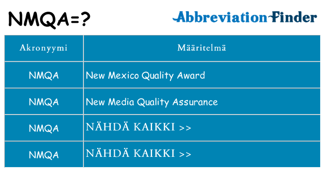 Mitä nmqa tarkoittaa