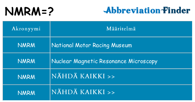 Mitä nmrm tarkoittaa