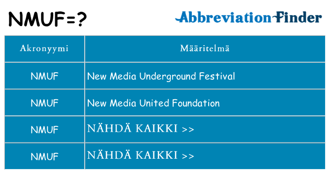 Mitä nmuf tarkoittaa