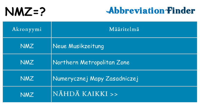 Mitä nmz tarkoittaa