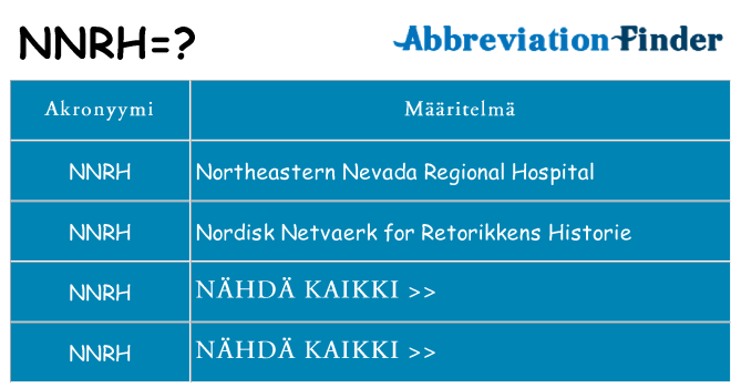 Mitä nnrh tarkoittaa