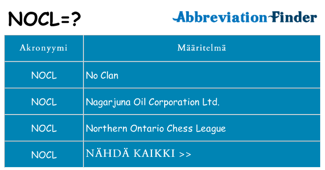 Mitä nocl tarkoittaa