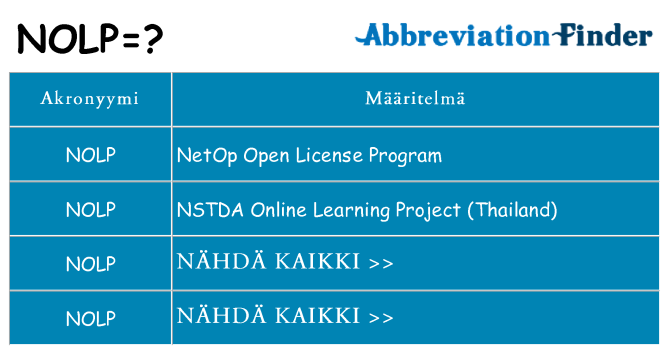 Mitä nolp tarkoittaa