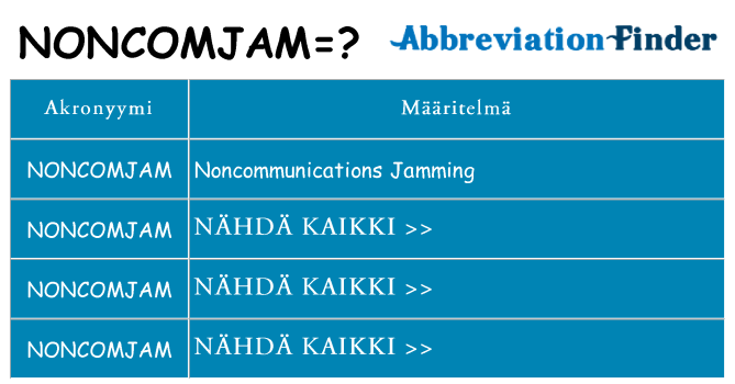 Mitä noncomjam tarkoittaa
