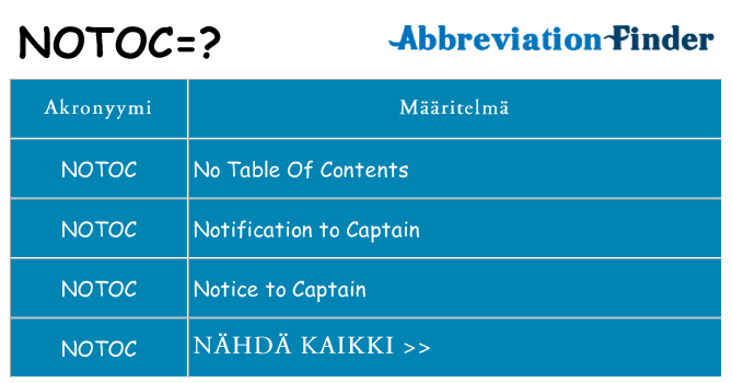 Mitä notoc tarkoittaa