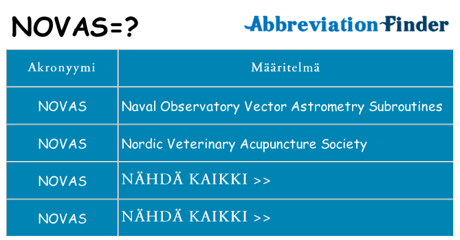 Mitä novas tarkoittaa