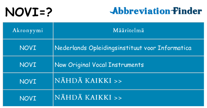 Mitä novi tarkoittaa