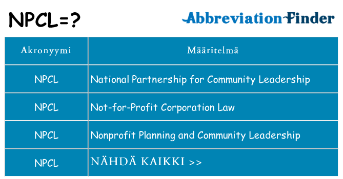 Mitä npcl tarkoittaa