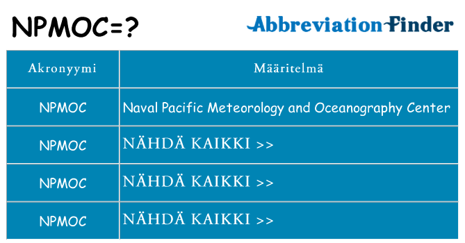 Mitä npmoc tarkoittaa