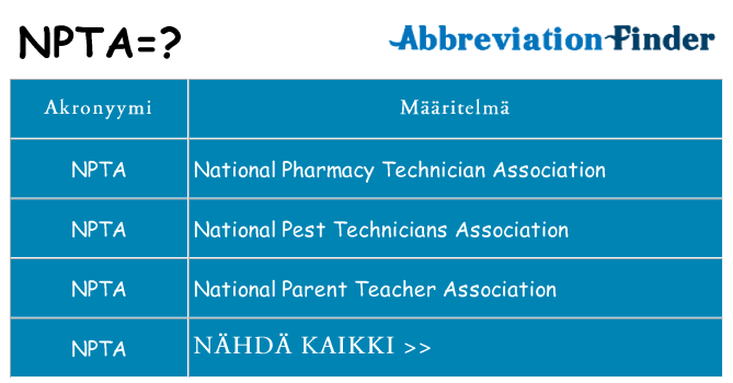 Mitä npta tarkoittaa