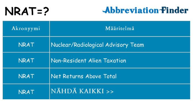 Mitä nrat tarkoittaa