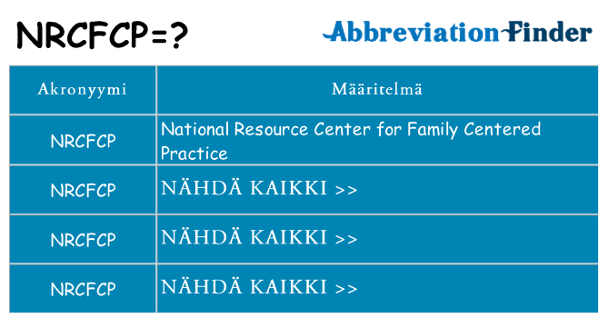 Mitä nrcfcp tarkoittaa