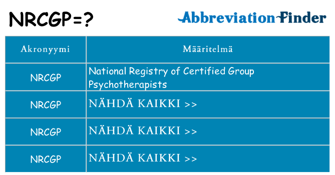 Mitä nrcgp tarkoittaa