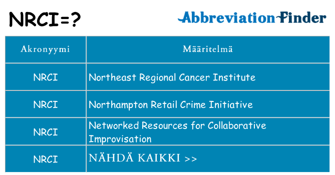Mitä nrci tarkoittaa