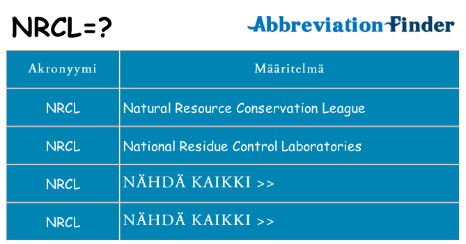 Mitä nrcl tarkoittaa
