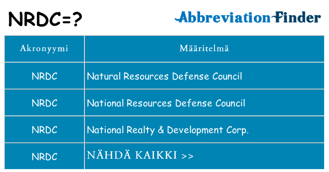 Mitä nrdc tarkoittaa