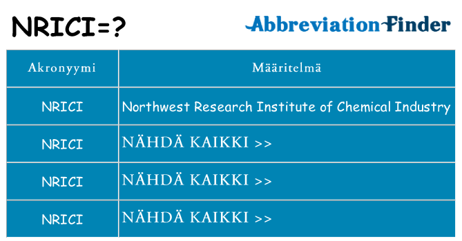 Mitä nrici tarkoittaa