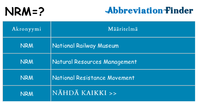 Mitä nrm tarkoittaa