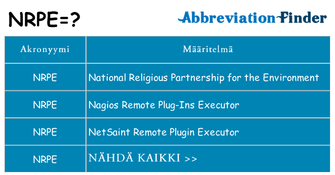 Mitä nrpe tarkoittaa