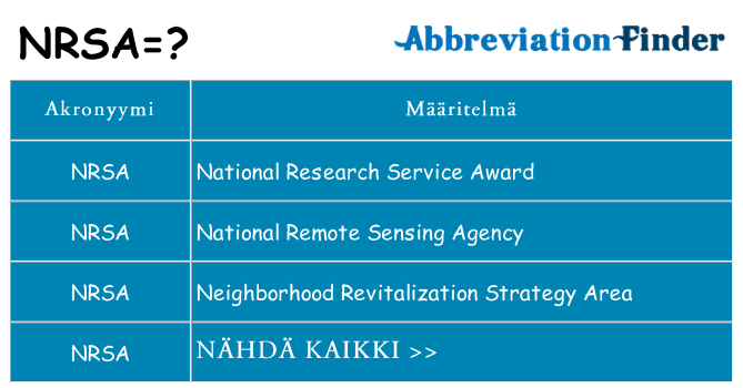 Mitä nrsa tarkoittaa