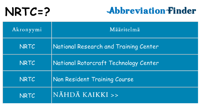 Mitä nrtc tarkoittaa