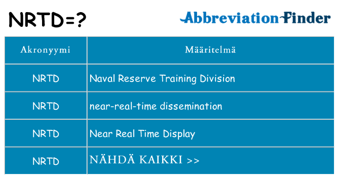 Mitä nrtd tarkoittaa