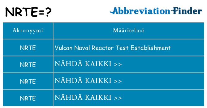 Mitä nrte tarkoittaa