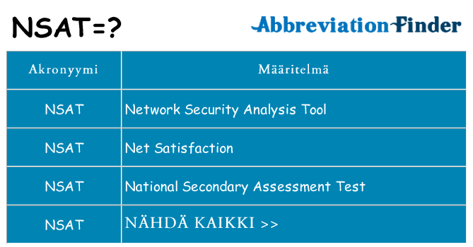 Mitä nsat tarkoittaa