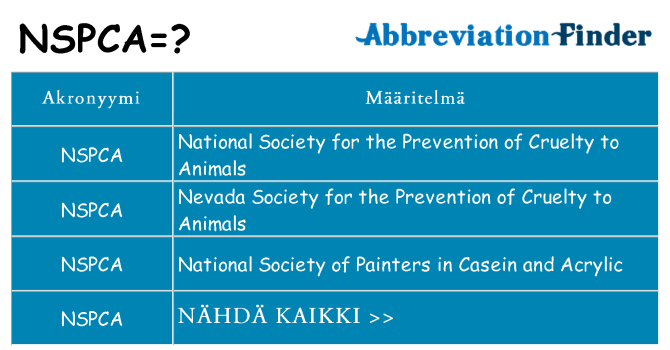 Mitä nspca tarkoittaa