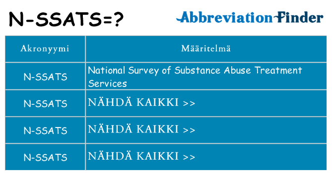 Mitä n-ssats tarkoittaa