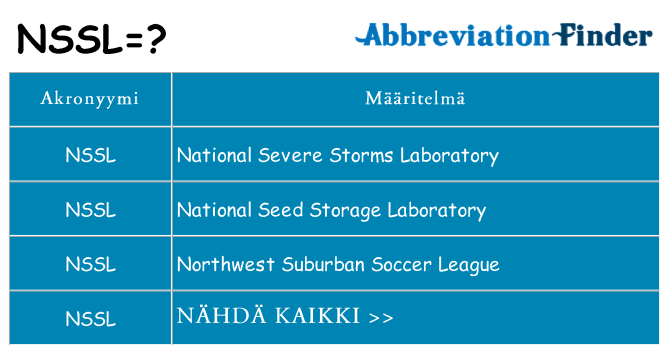 Mitä nssl tarkoittaa